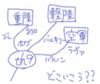 th9の５大戦術・攻め方の特徴と使い分け