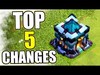 TOP 5 CHANGES AT TOWN HALL 13..............TH13 PREDICTION!