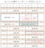 ネコふんイベントカレンダー（2015/1/7更新）