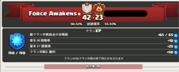 Force Awakens☆ 第46回対戦結果
