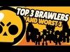 THESE ARE THE BEST (and WORST) BRAWLERS POST-UPDATE - Maxing...
