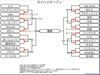 ガイハジオープン 大会3日目