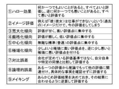 チョメチョメとJWC9について